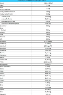 Buona Bbmilk 0-12 mesi liquido 500 ml