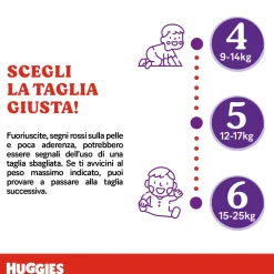 Huggies Extra care mutandina tg. 4