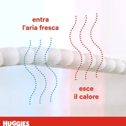 Huggies Extra care mutandina tg. 6