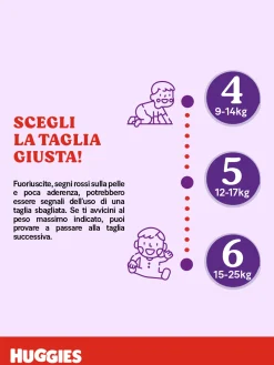 Huggies Extra care mutandina tg. 6