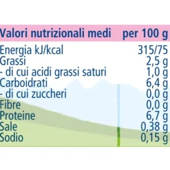 Hipp Baby Hipp omogeneizzato prosciutto 2x80g