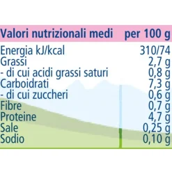 Hipp Baby Hipp omogeneizzato prosciutto con verdure 2x80g