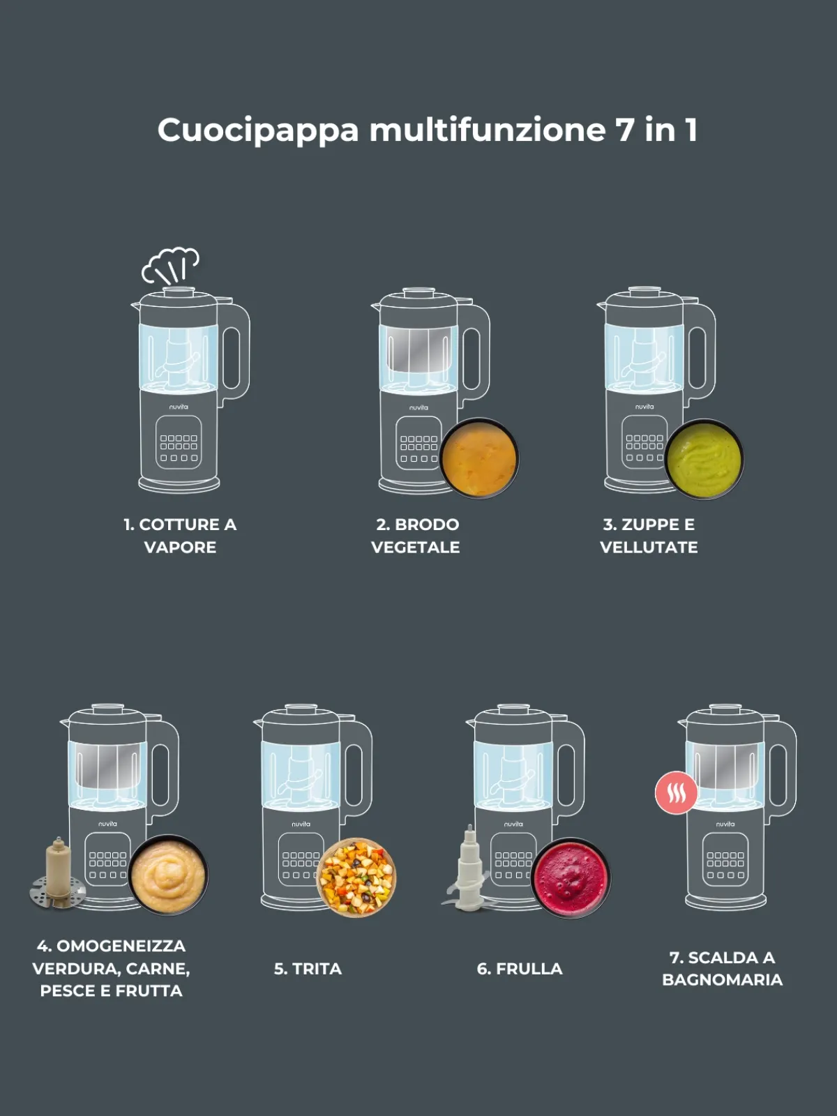 Nuvita Magic pappa – cuocipappa multifunzione 7 in 1 –