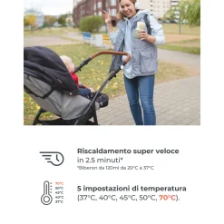 Nuvita Scaldabiberon portatile universale warm70 –